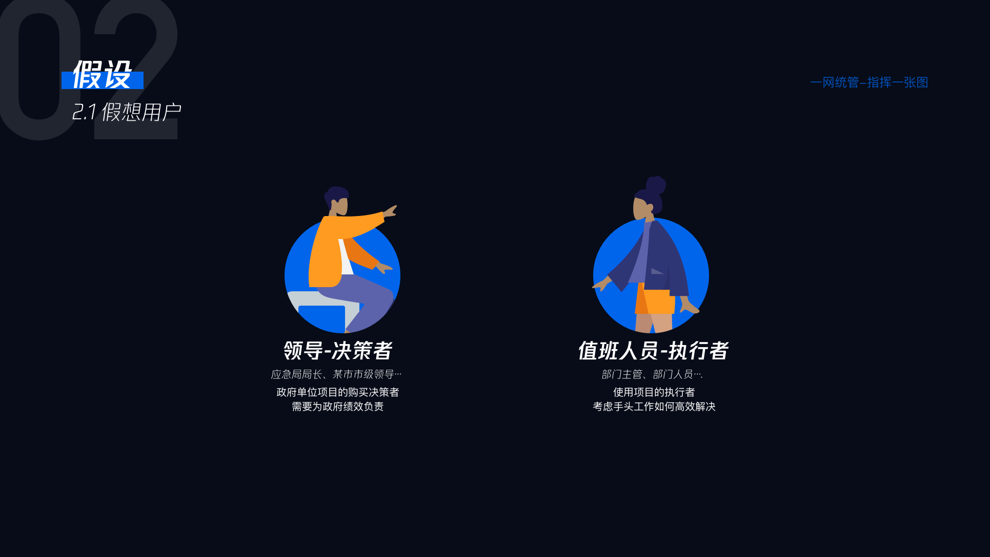 一网统管项目展示 05