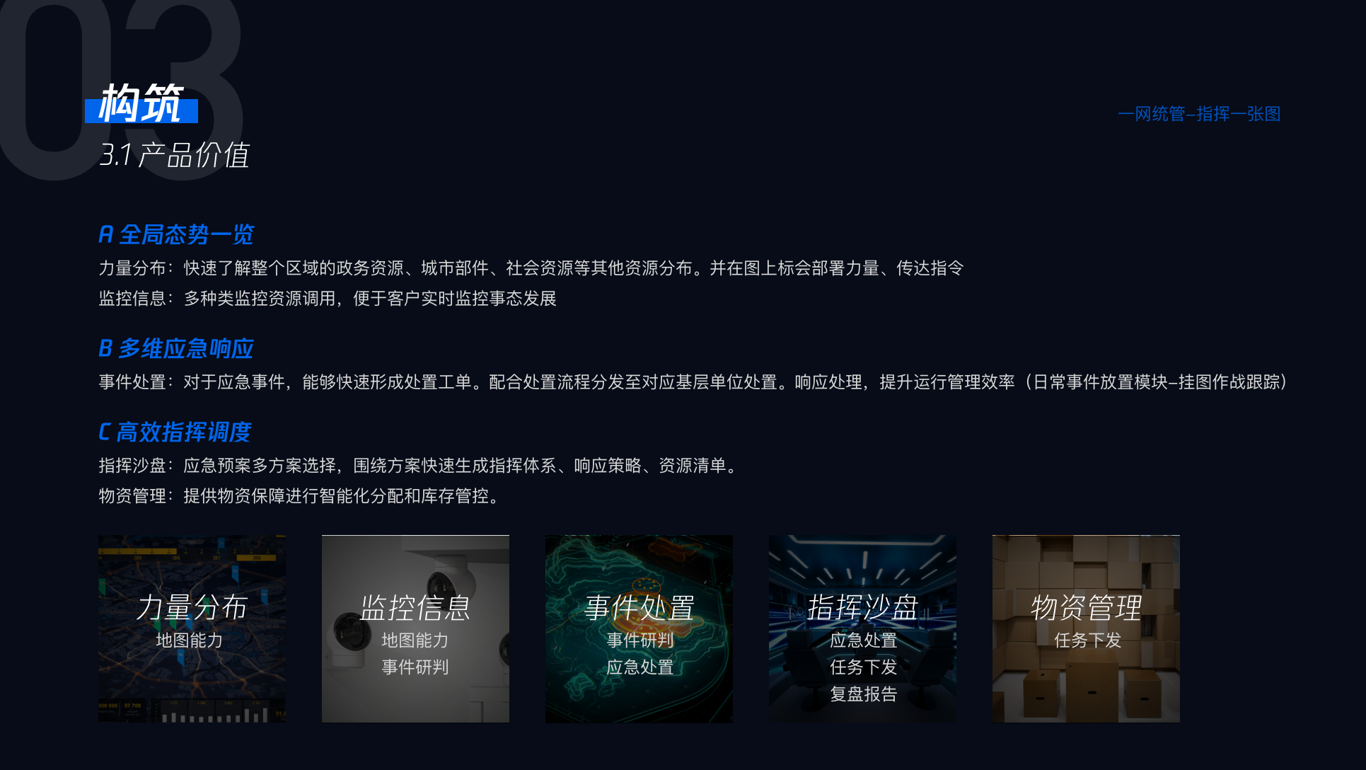 一网统管项目展示 07