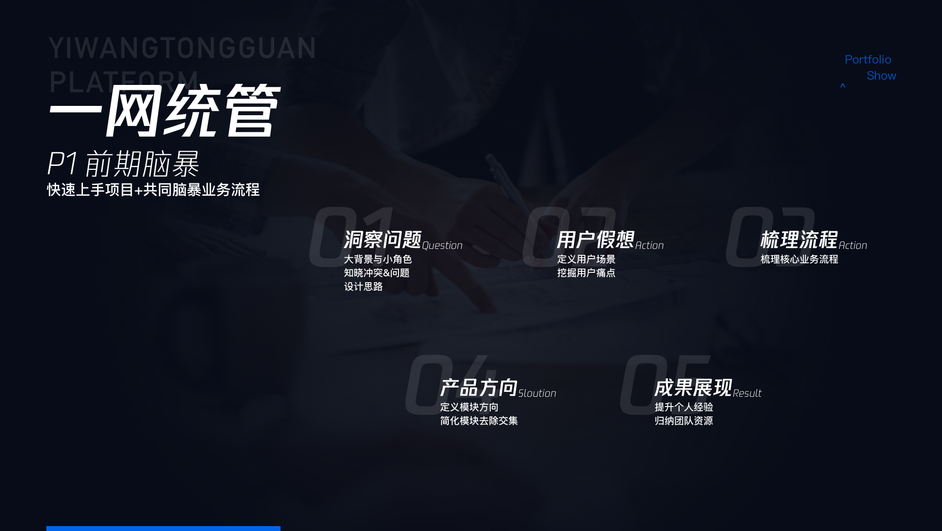 综合指挥一网统管——P1前期脑暴