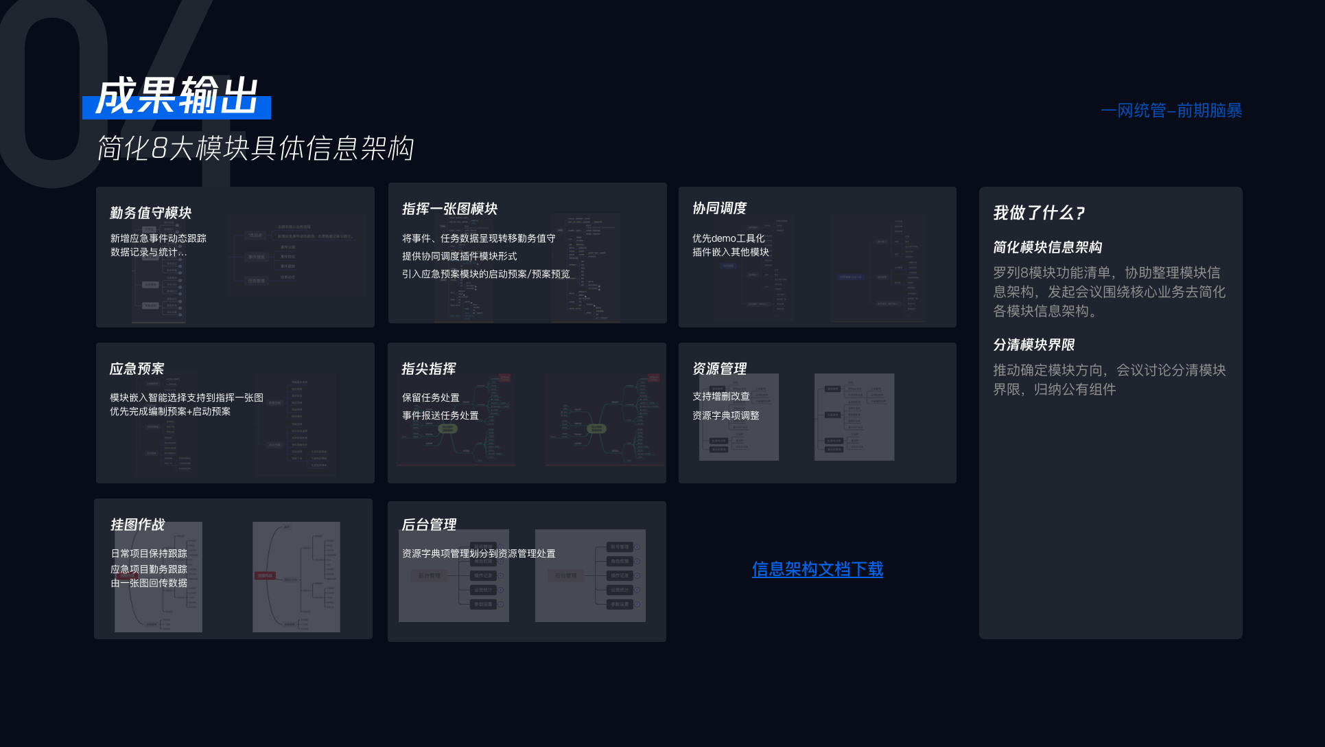 一网统管前期脑暴 10