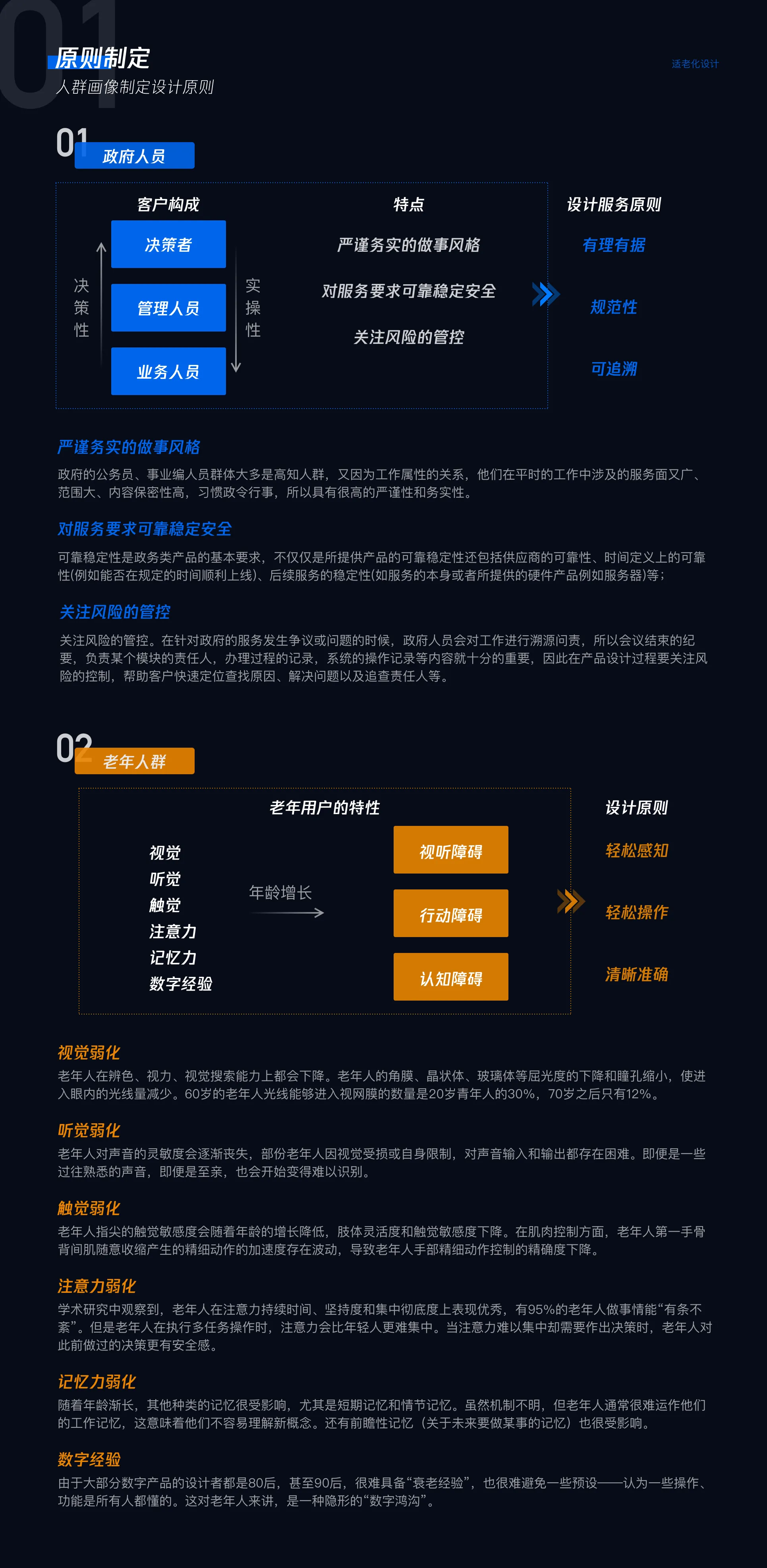 项目 04 展示图 04