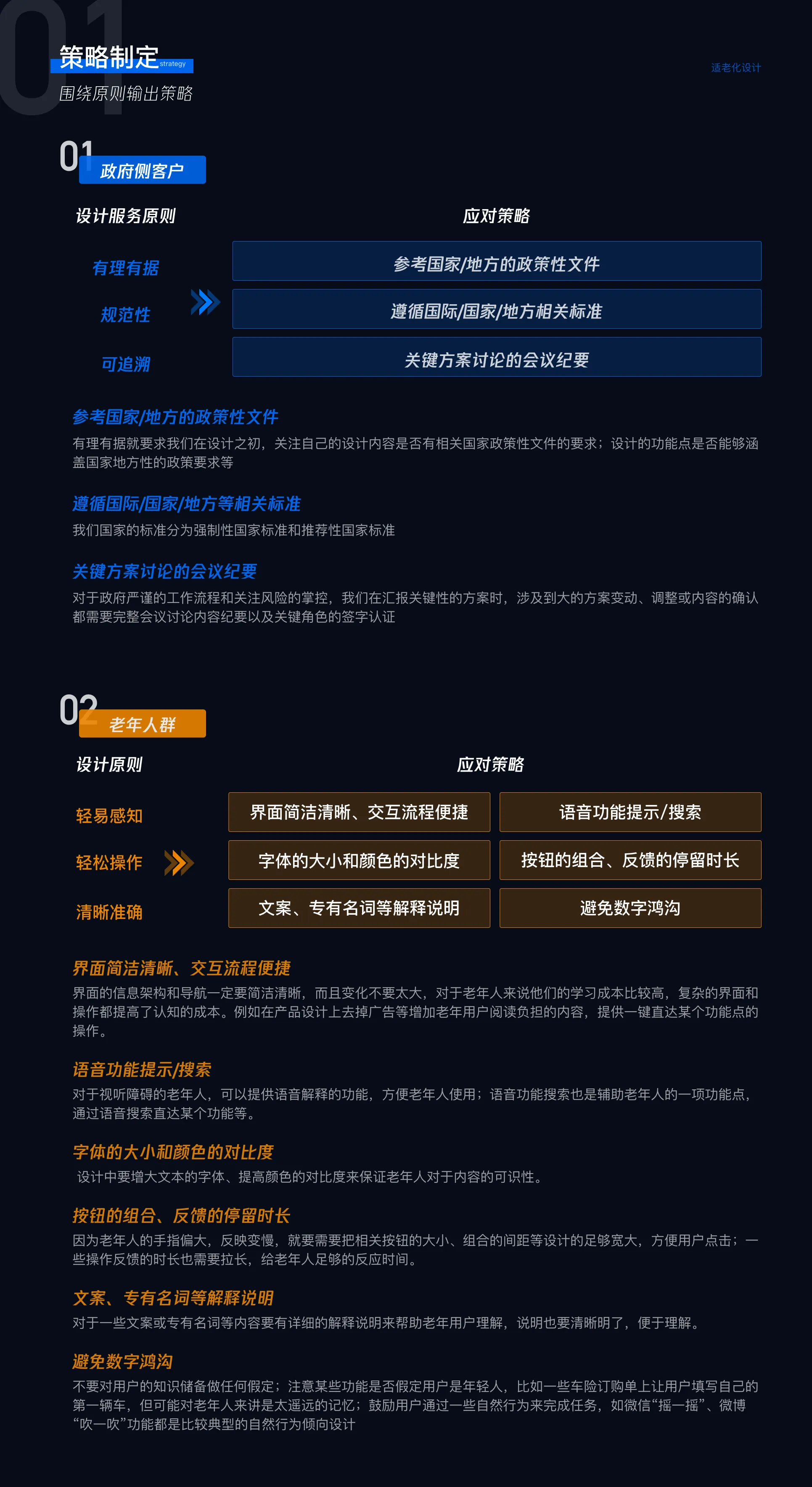 项目 04 展示图 05