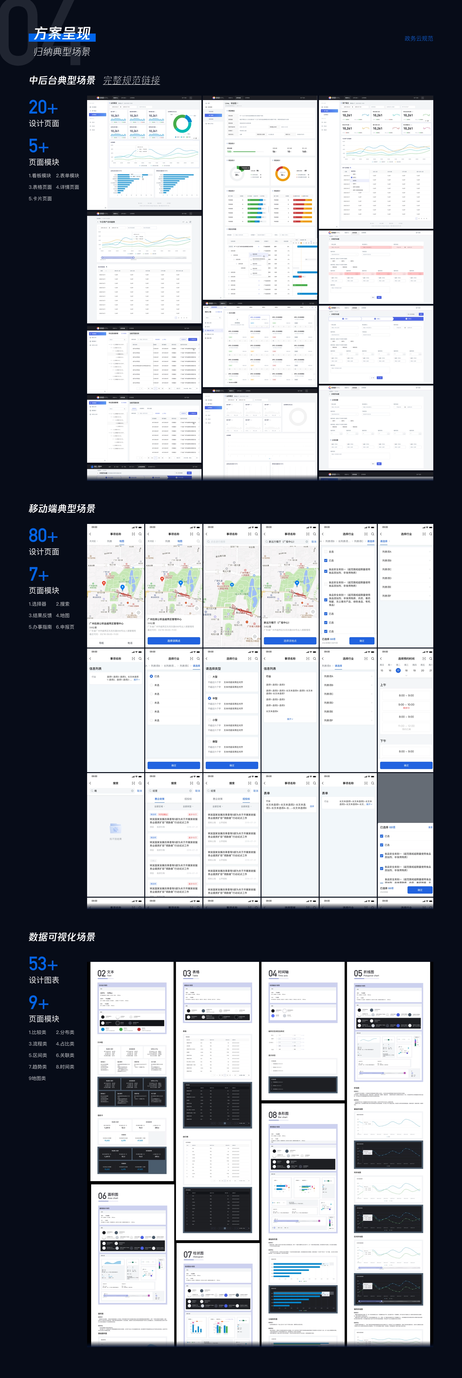 项目 05 展示图 10