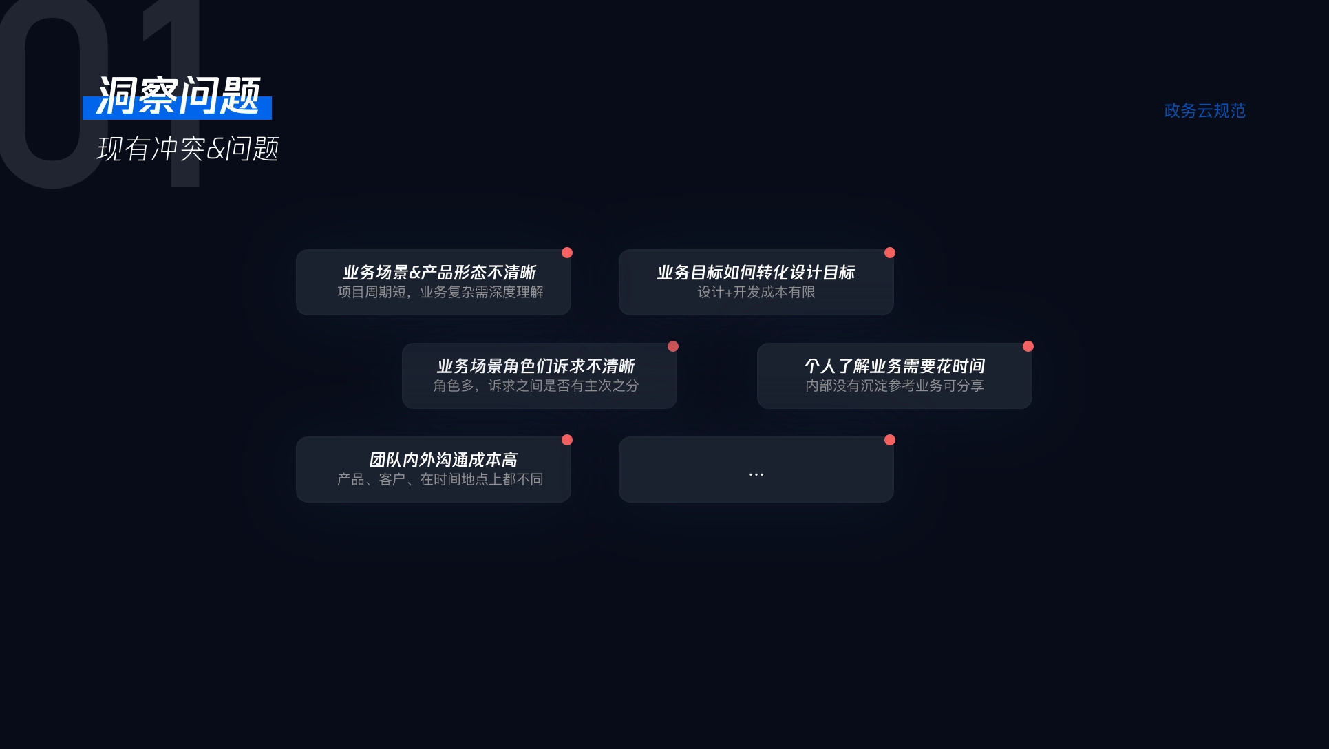 项目 05 展示图 04