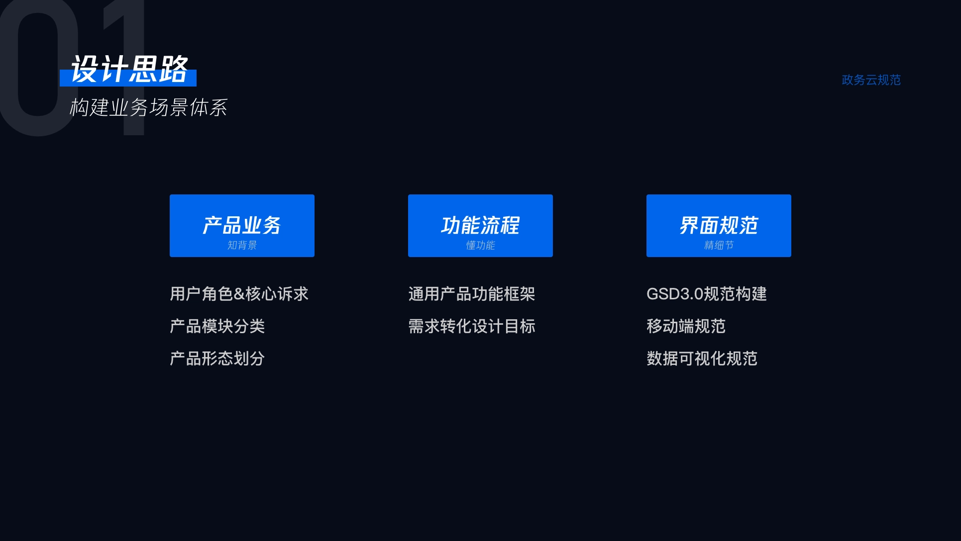 项目 05 展示图 05