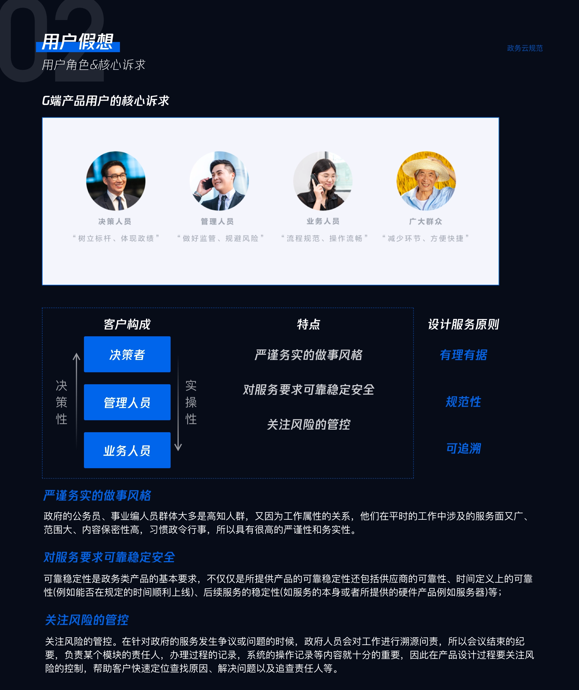 项目 05 展示图 06