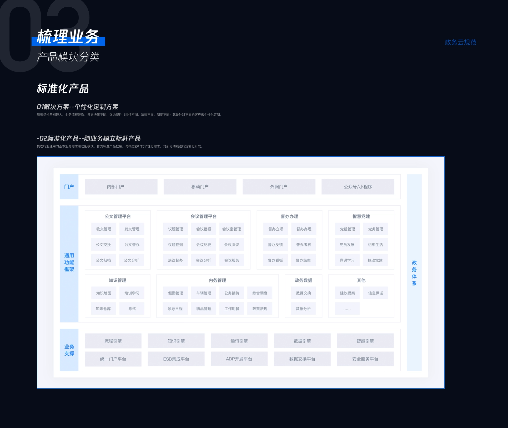 项目 05 展示图 08