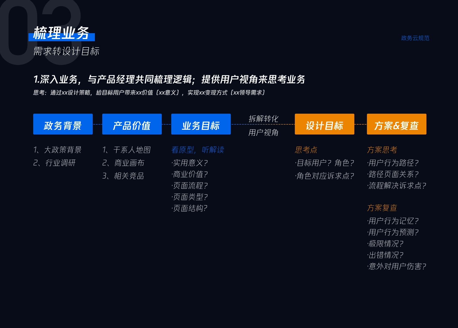 项目 05 展示图 09