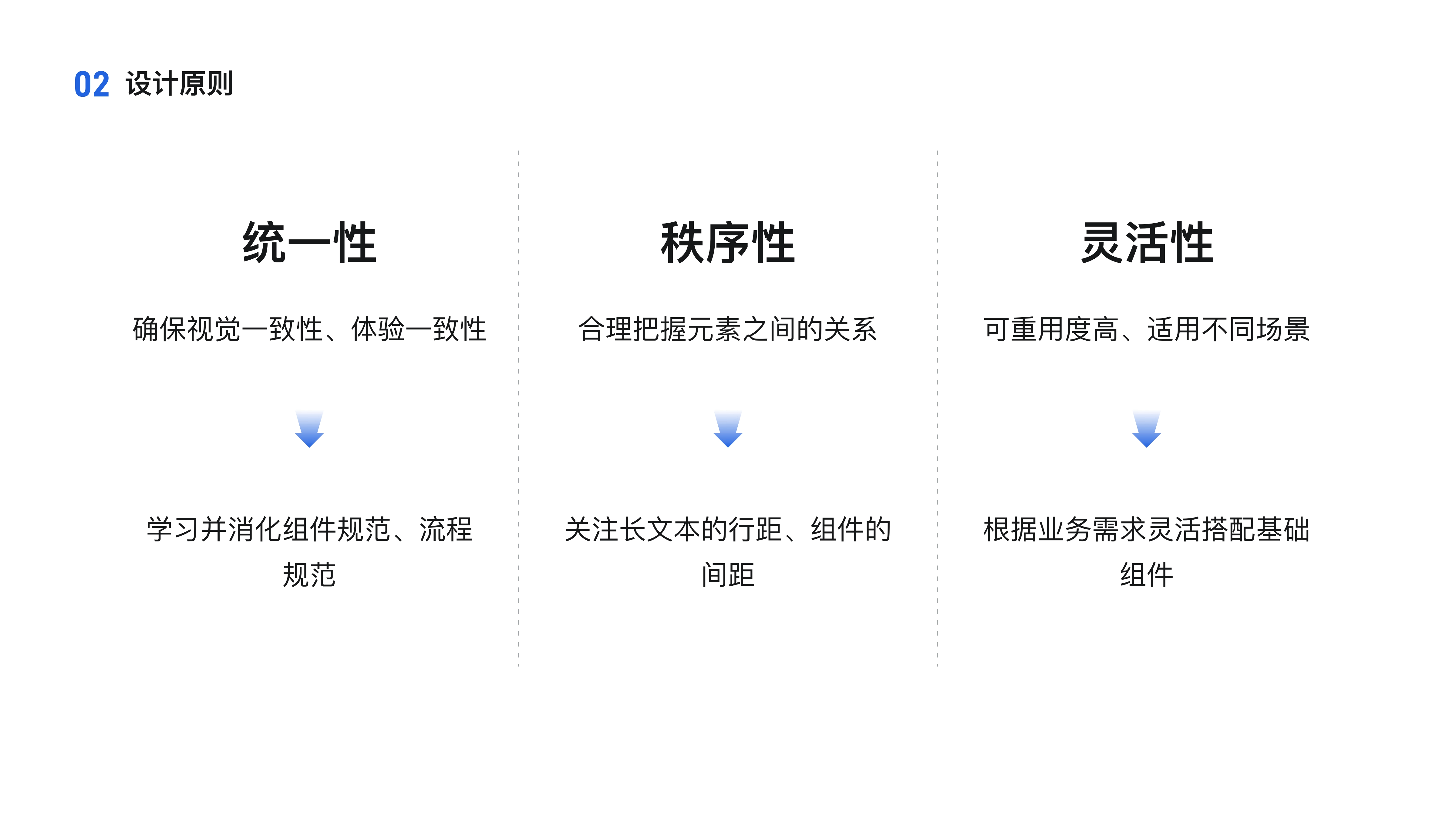 项目 05 具体示例 05
