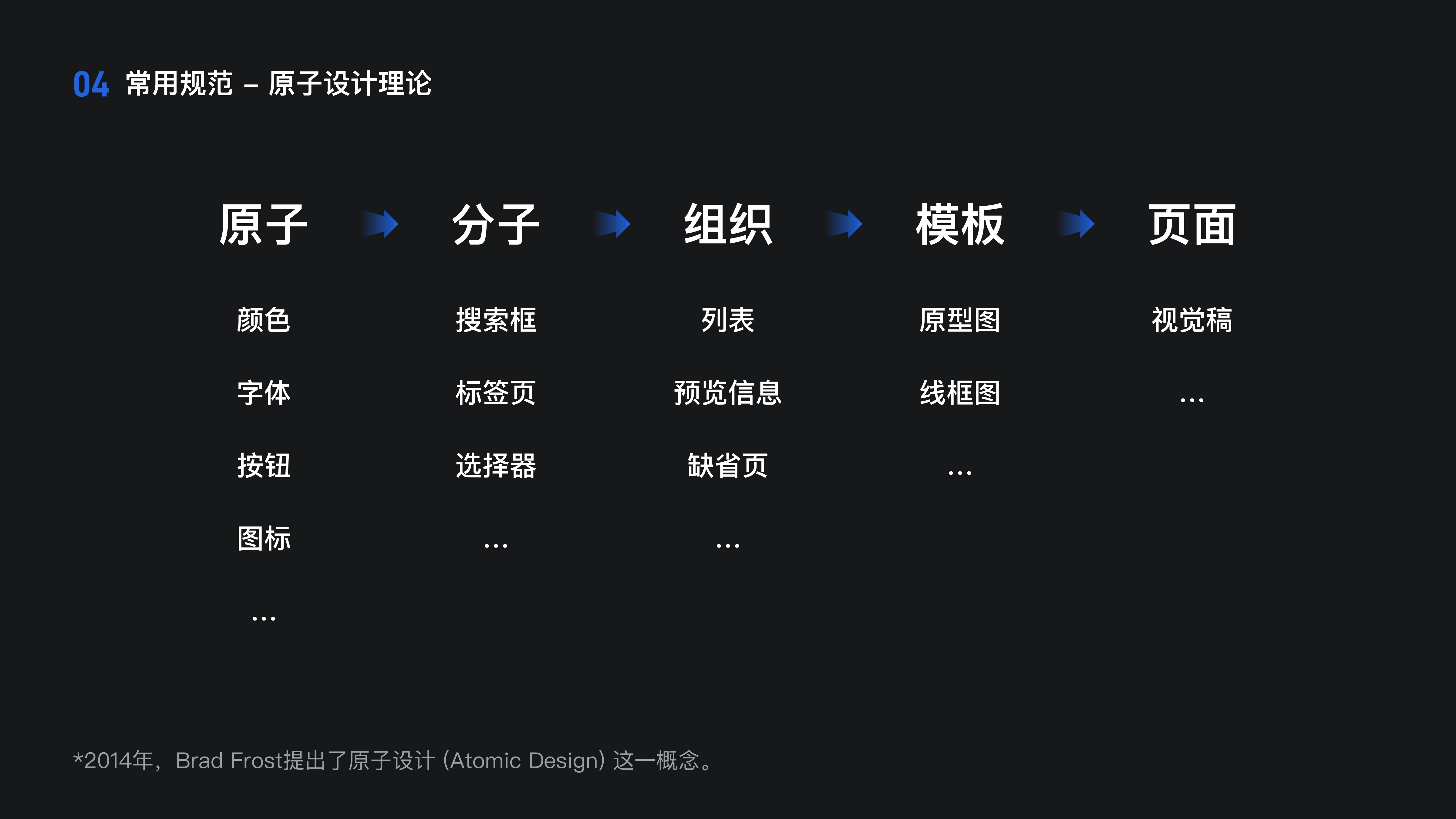 项目 05 具体示例 10