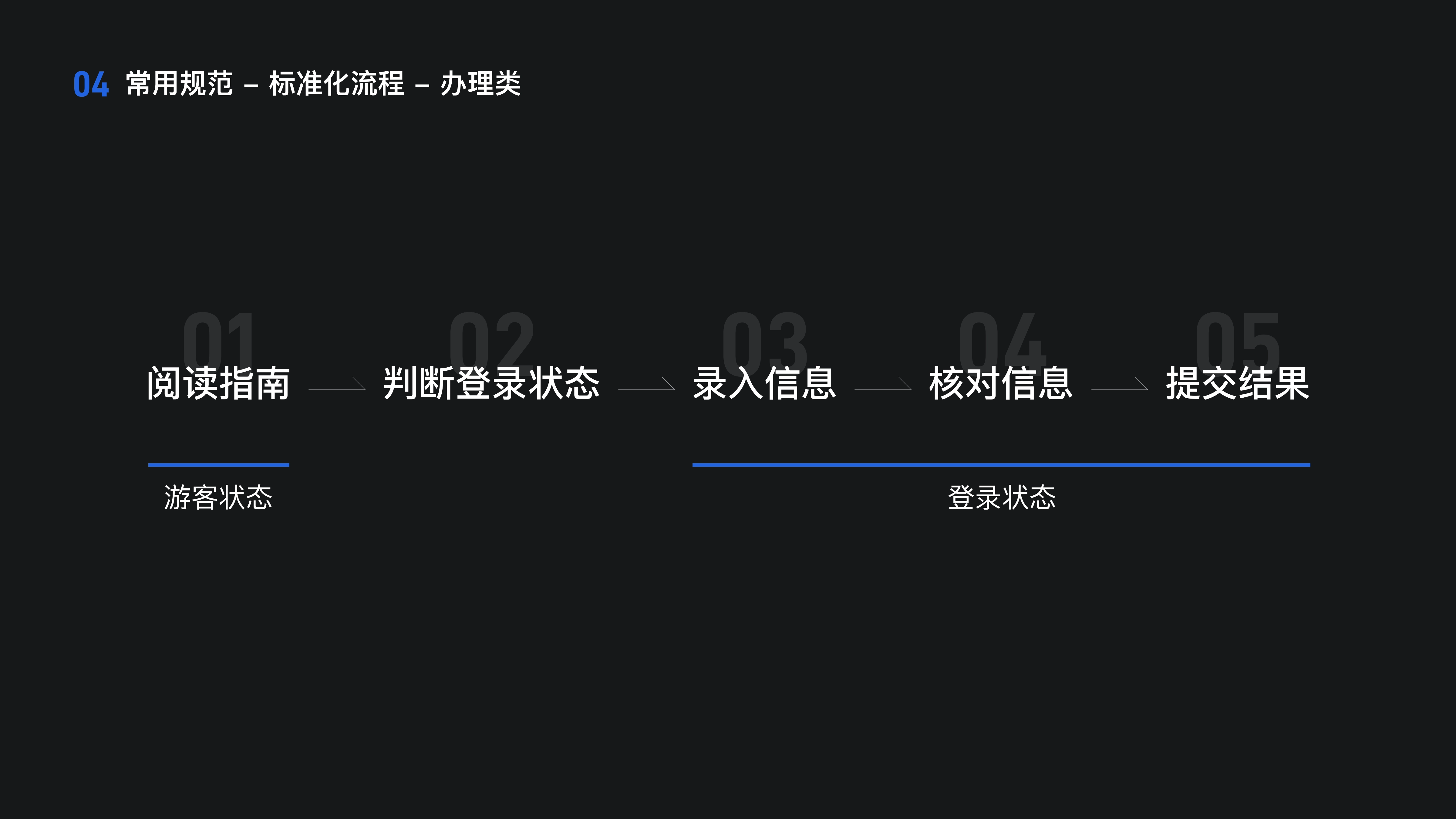项目 05 具体示例 18
