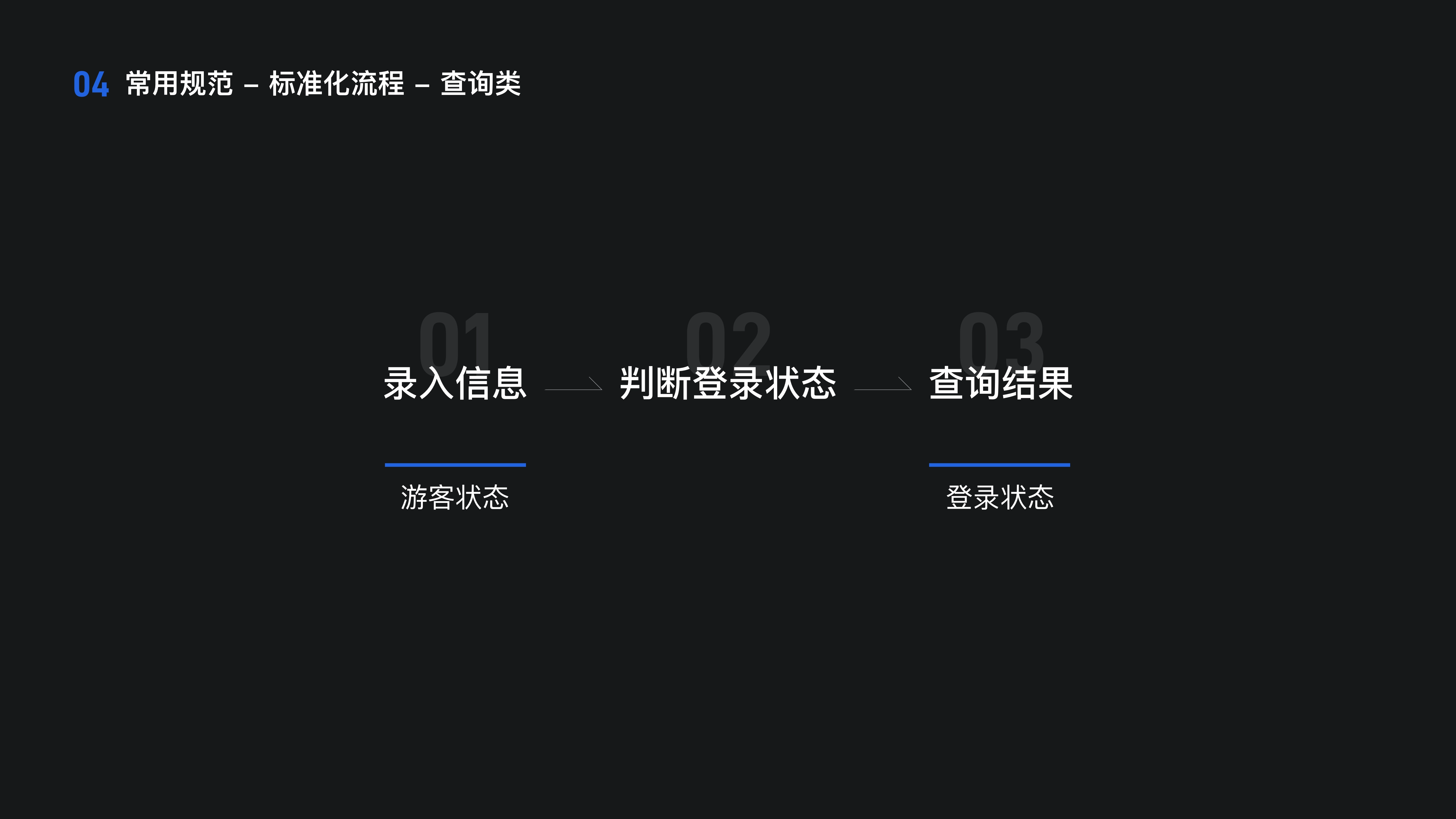 项目 05 具体示例 32