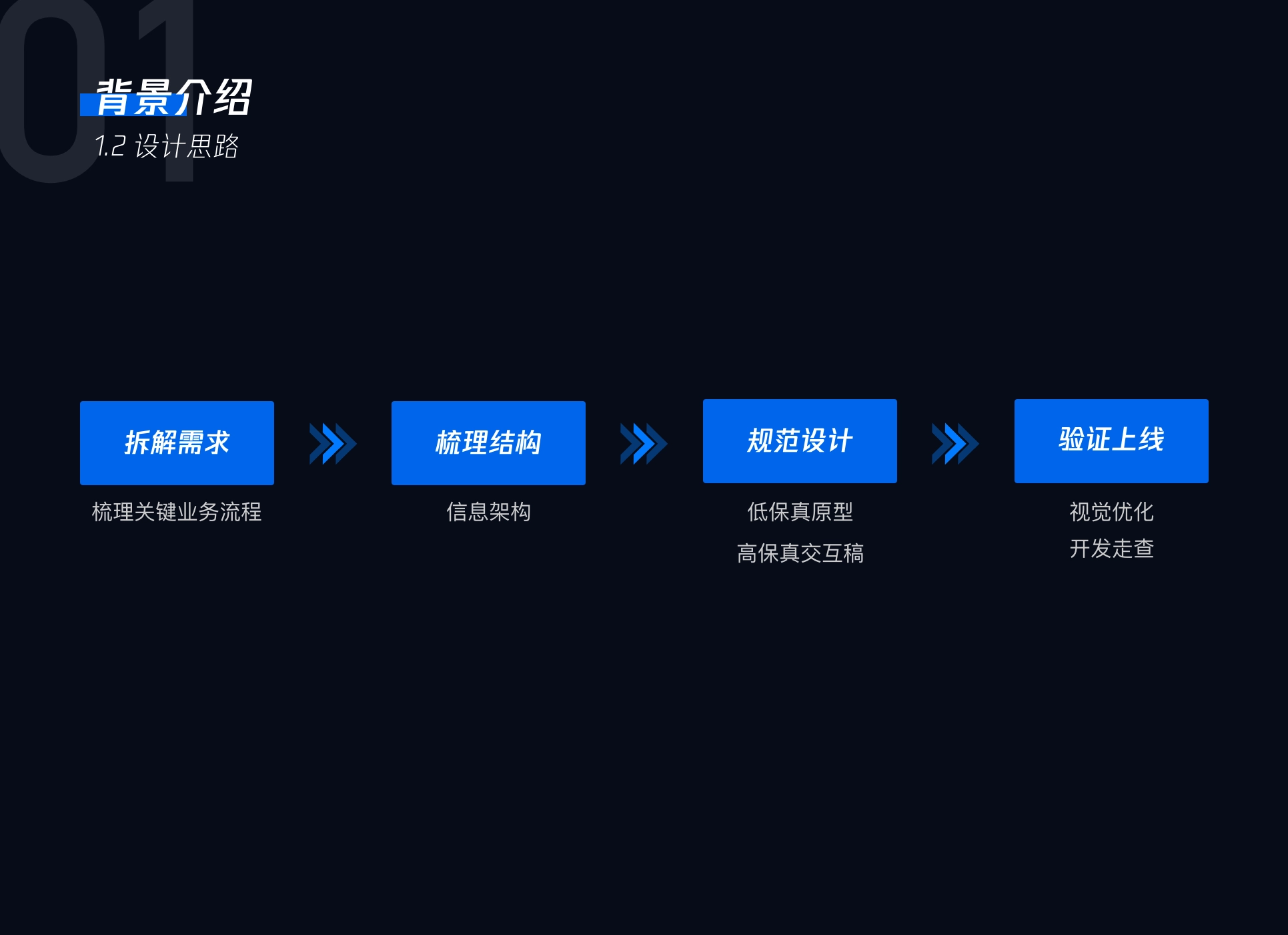 项目 06 展示图 03