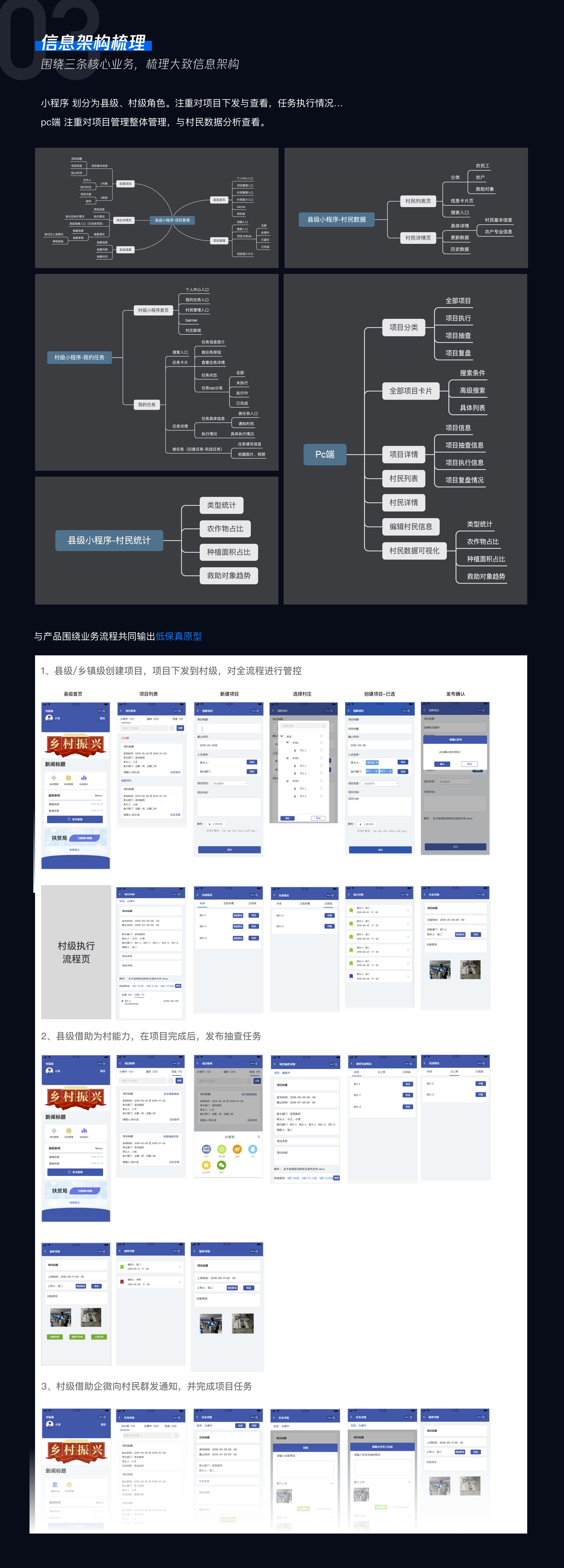 项目 06 展示图 05