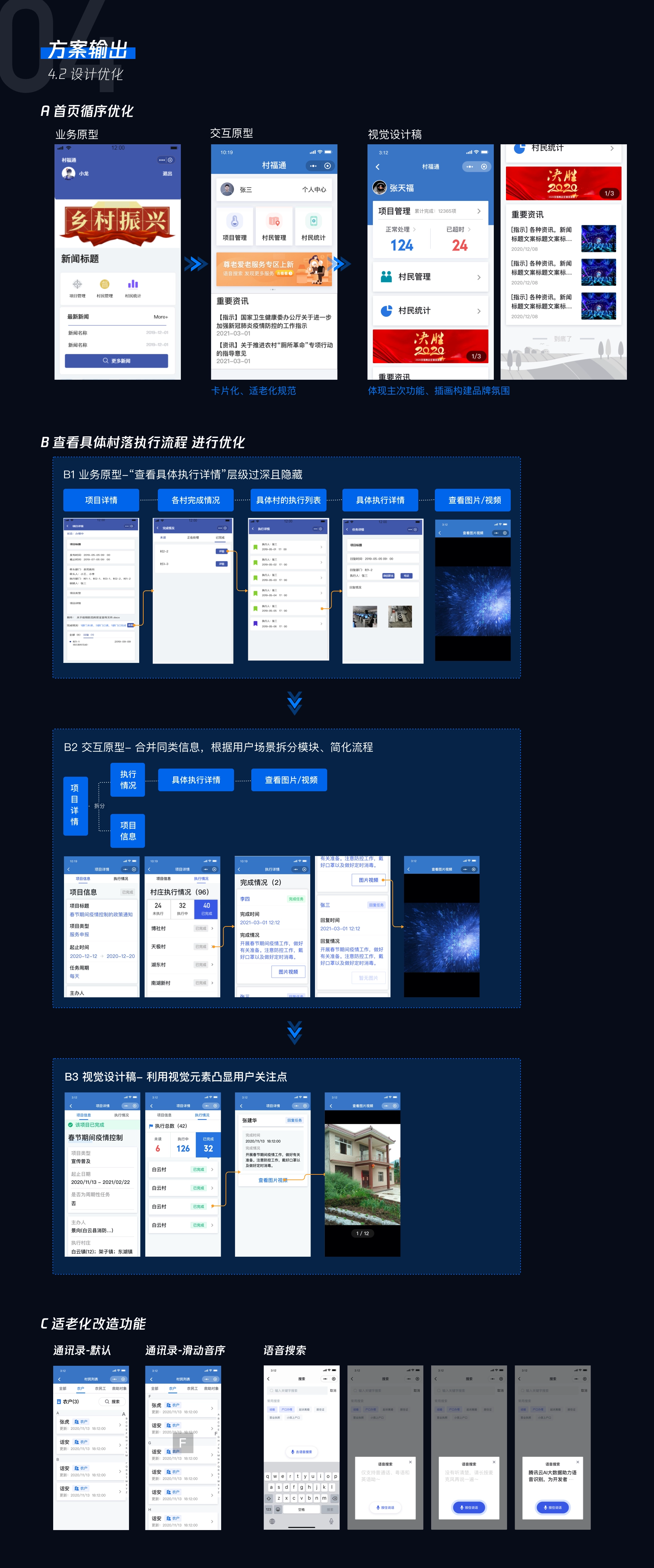 项目 06 展示图 06