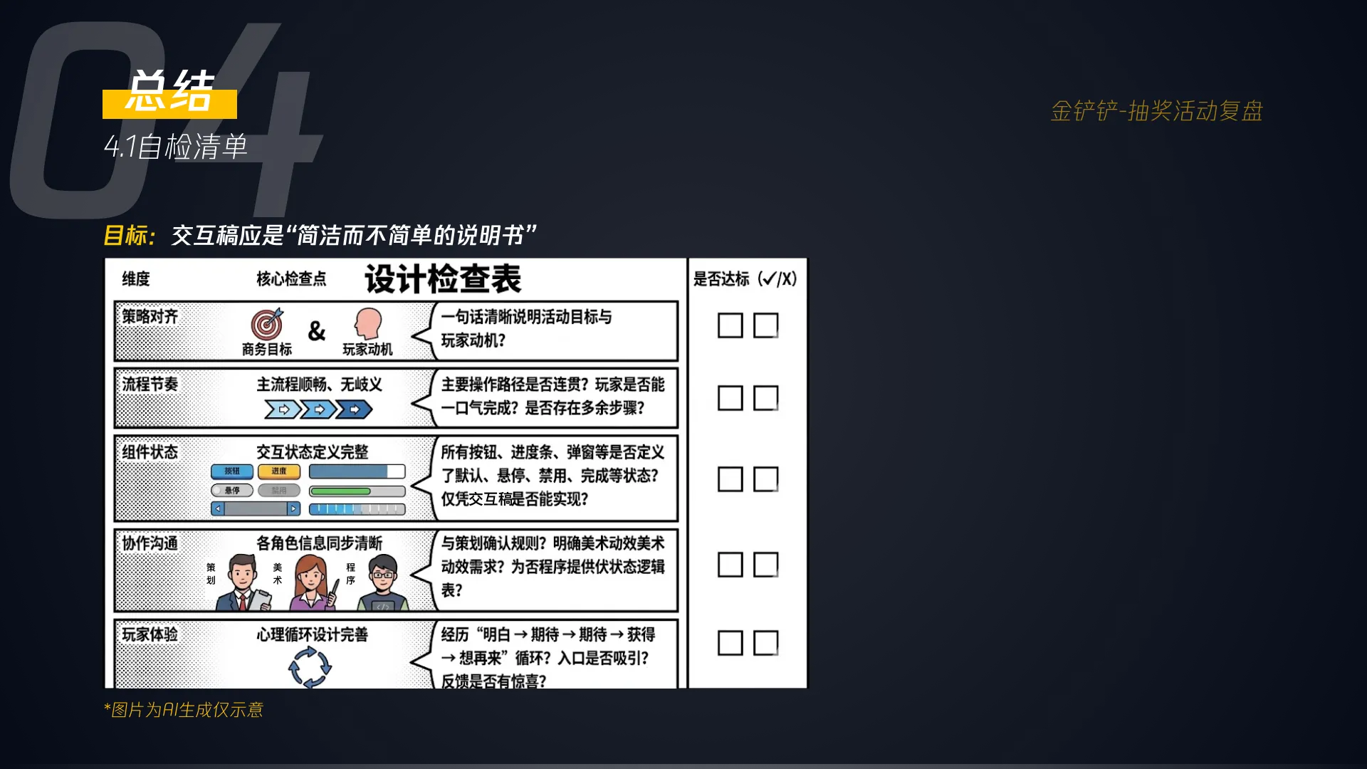 金铲铲抽奖活动 11