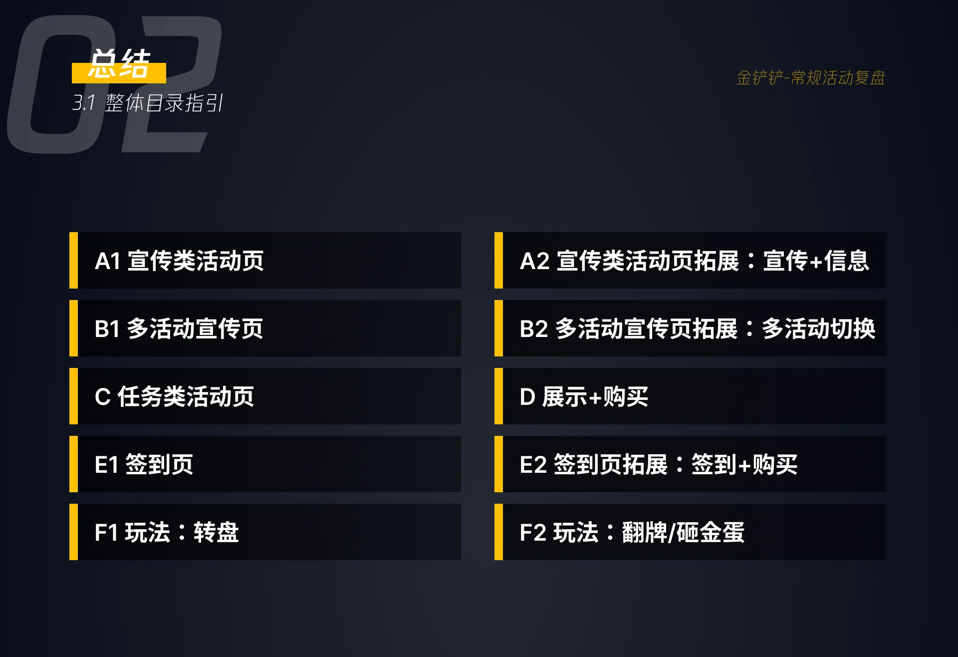 常规活动整理 13