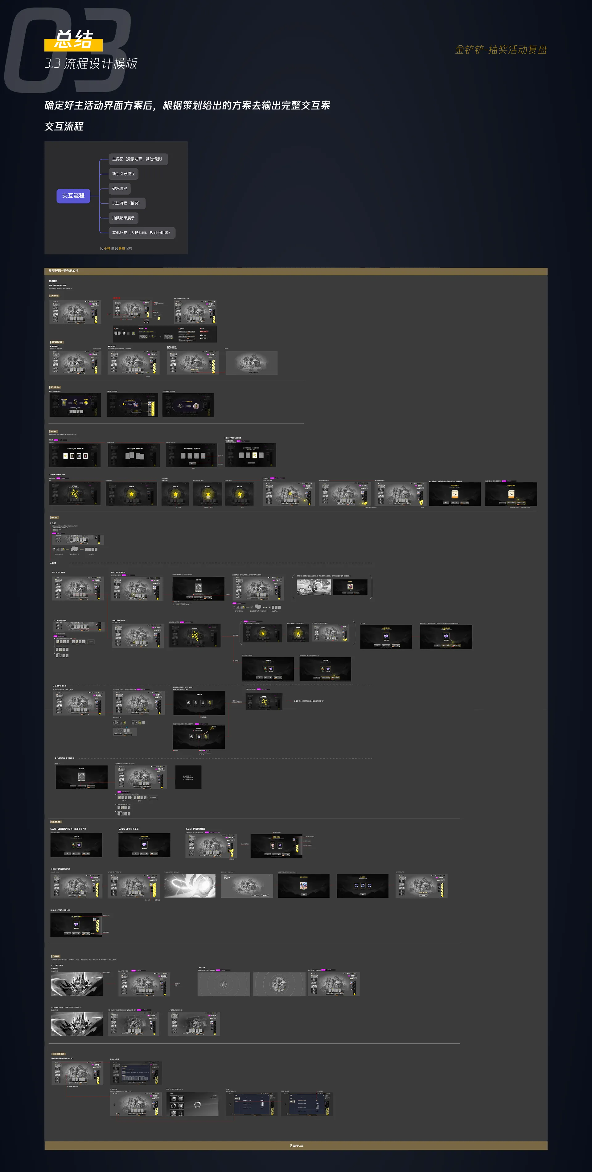 常规活动整理 15