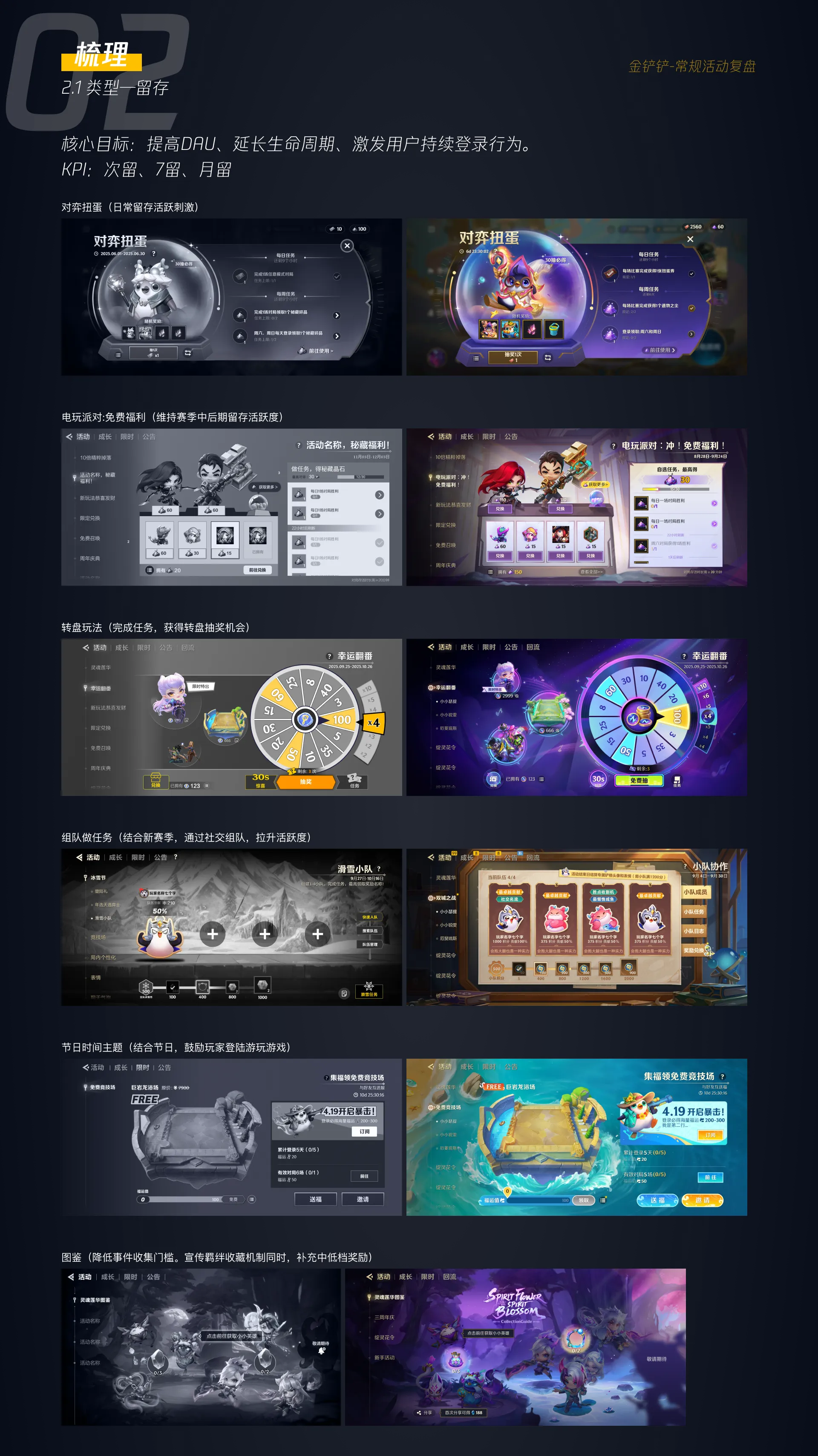 常规活动整理 05