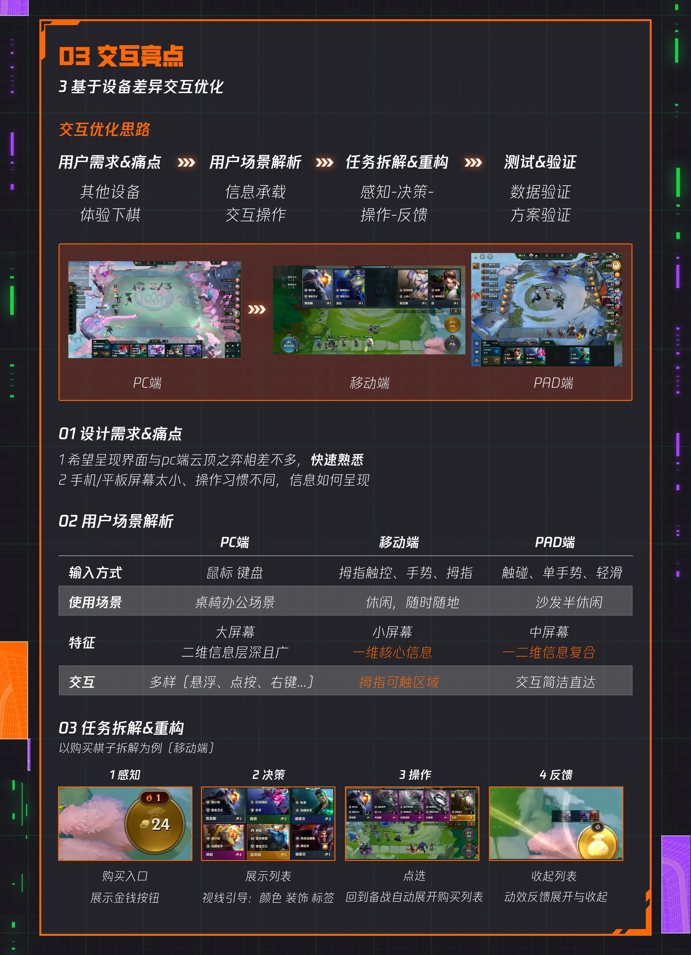 金铲铲拆解分析 11