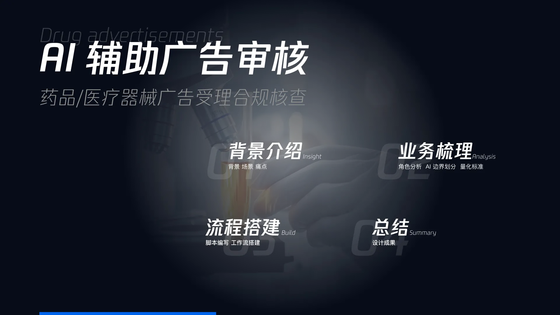 药监 AI 广告审查——智能受理方案