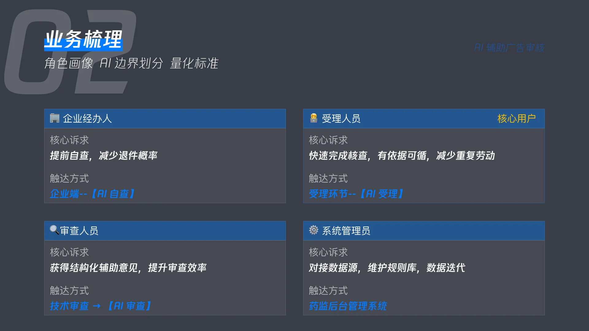 药监 AI 广告审查 04