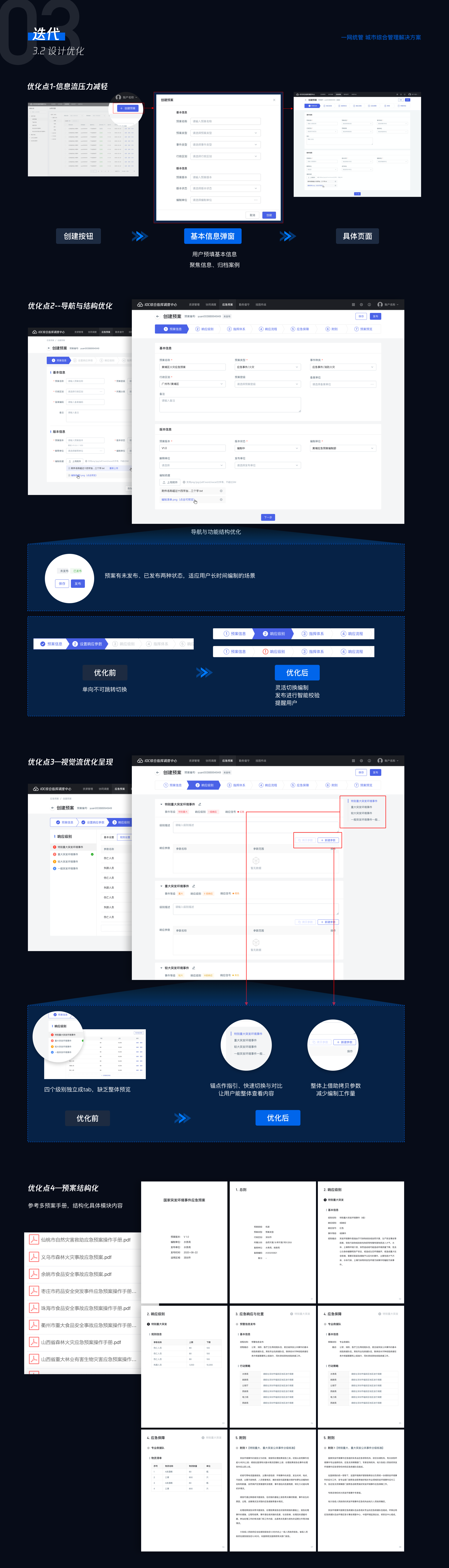 应急语言 2.0 方案图 07